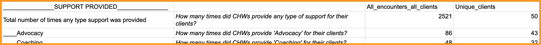 Activity_report_7.png