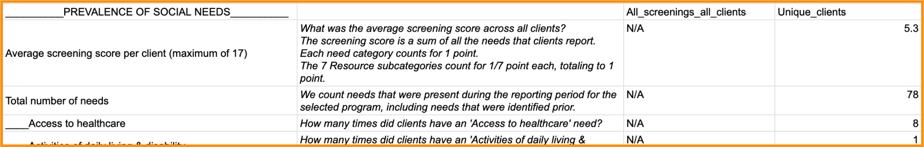 Activity_report_6.png